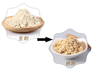 三七粉有生熟之分，該如何正確服用?